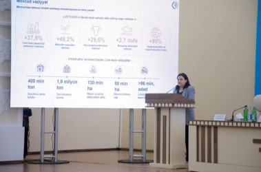 Saatlıda aqrar sahədə yeni Dövlət Proqramının müzakirəsi ilə bağlı regional müşavirə keçirilib.